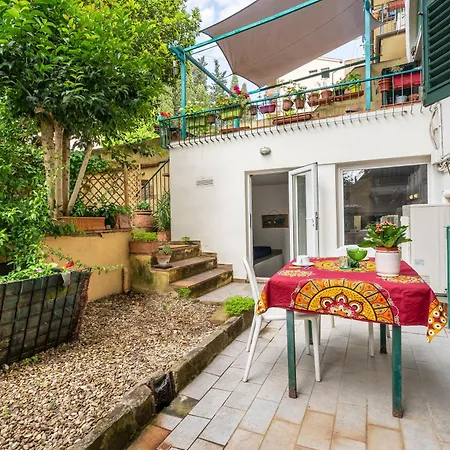 Il Giardino Di Foscolo